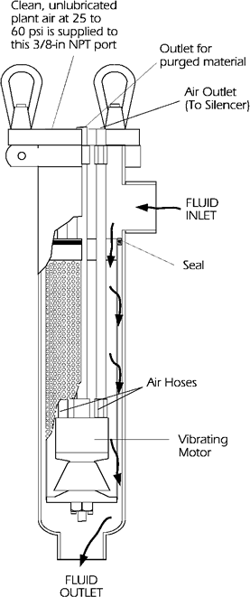 Vibrating Filter Schematic