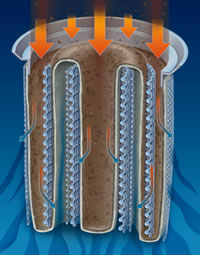 Surfaceplus Schematic