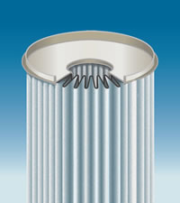 Bag-Size Pleated Cartridges:	High Efficiency Filtration with 12 times the dirt holding capacity and microfiber material supported by flow-enhancing mesh. The extra surface area greatly increases the dirt holding capacity.