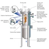 Typical Single-Bag Filter Housing Anatomy. 4_6_8_anatomy