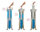 As the displacer is removed, the level of the liquid within the basket strainer of bag filter drops. displacer
